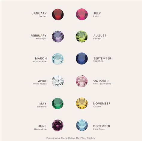 Chakra meanings