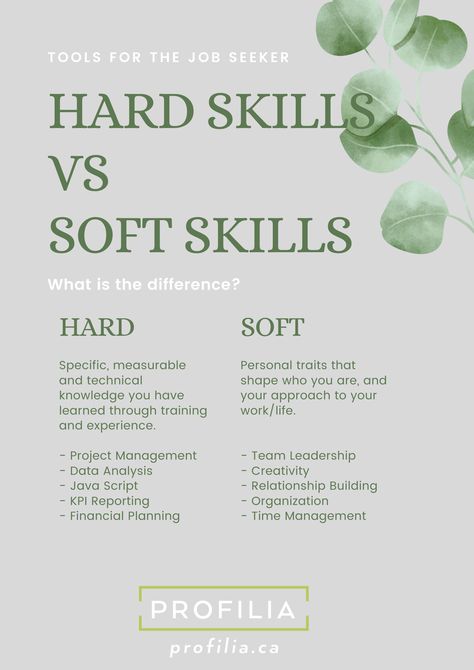 Hard skills versus soft skills - Tools for updating your resume - What is the difference Hard Skills For Resume, Soft Skills Resume, Hard Skills, Skills Resume, Job Resignation Letter, Resume Guide, Business Resume, Staff Motivation, List Of Skills