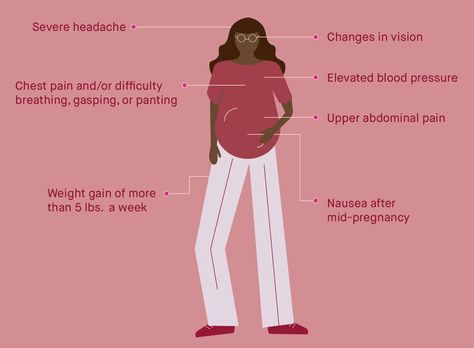 Hypertension and Pregnancy Gestational Hypertension, Preterm Labor, Severe Headache, Prenatal Care, Twin Pregnancy, Autoimmune Disorder, Pregnancy Journey, Family Planning, Chest Pain