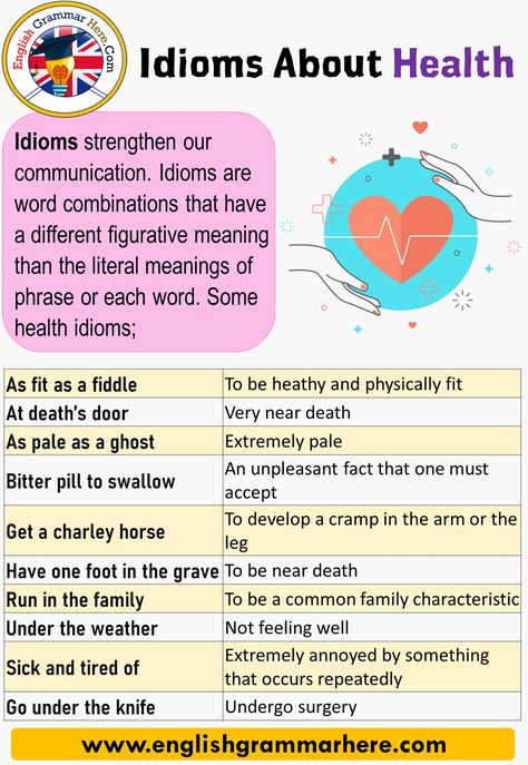 Idioms About Health, List of Health Idioms - English Grammar Here Health Idioms, Idioms And Their Meanings, Idiomatic Expressions, Idioms And Phrases, English Vocab, Good Vocabulary, English Writing Skills, English Idioms, Spend Money