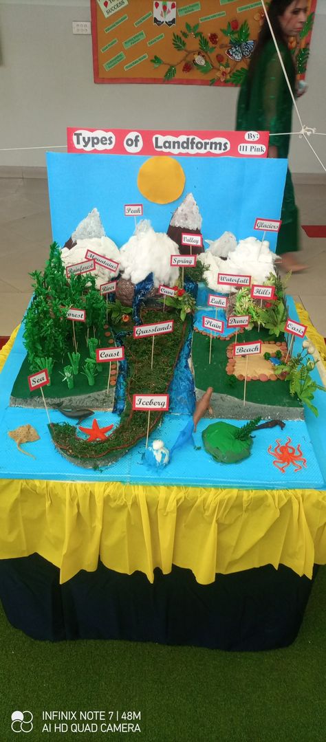 Different Landforms Model, Geography Model Ideas, Geography Landforms Project, Grade 6 Projects, Geography Exhibition Ideas, Landform Diorama Projects, Sst Activity For Class 4, Social Exhibition Ideas, Social Studies Exhibition Ideas