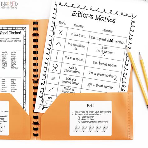 Writers Workshop Folders, Writing Organization, Stages Of Writing, Writing Folders, Writing Portfolio, Writer's Workshop, Writer Workshop, Student Organization, Writing Workshop