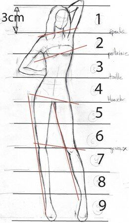 Tuto: Comment dessiner une figurine de style - Baz-Art Fashion Illustration Poses, Fashion Model Sketch, Fashion Illustration Tutorial, Fashion Figure Drawing, Model Sketch, Fashion Drawing Sketches, Fashion Illustrations Techniques, Fashion Drawing Tutorial, Fashion Illustration Sketches Dresses