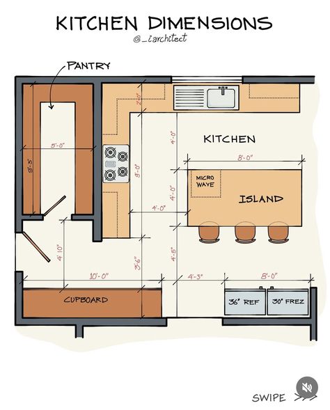 Kitchen With Toilet Layout, 150 Sq Ft Kitchen Layout, Kitchen Projects Plan, Kitchen Pantry Layout Plan, Kitchen Utility Floor Plan, Kitchen Island Dimensions Layout, Simple Kitchen Floor Plan, Long Kitchen Design Layout, 15x20 Kitchen Layout