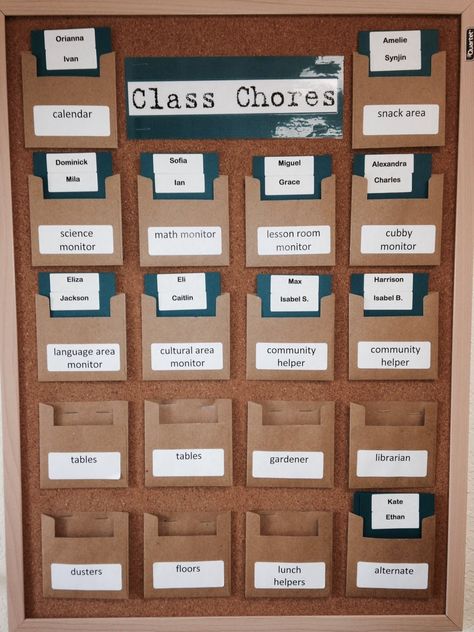 Classroom Chore Chart, Montessori Classroom Layout, Montessori Jobs, Montessori Elementary Classroom, Montessori Projects, Classroom Job Chart, Montessori Activities Preschool, Classroom Arrangement, Montessori Elementary