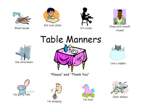 Table Manners 1000. Montessori, Kids Table Manners, Manners Chart, Manners Activities, Good Table Manners, Skills Quote, Manners For Kids, Table Manners, Good Manners