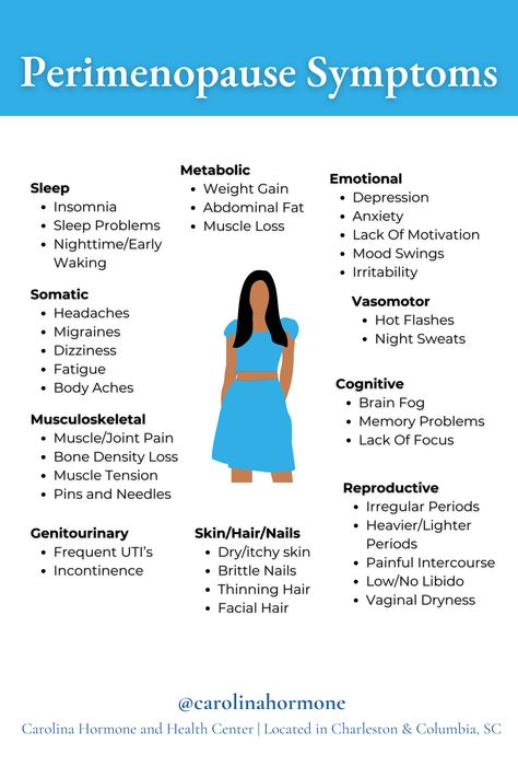 Premenopausal Symptoms Signs, Perimenaupose Symptoms List, Signs Of Perimenaupose, Symptoms Of Perimenaupose, Peri Menaupose Symptoms, Post Menopausal Symptoms, Perimenopausal Symptoms Signs, Perimenopausal Diet Plan, Perimenaupose Symptoms