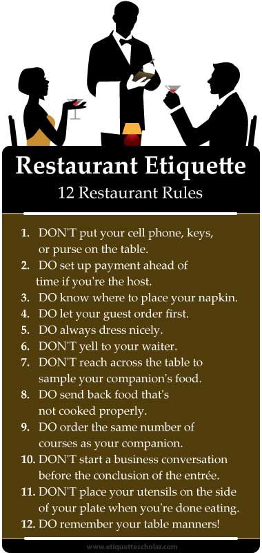 Restaurant Etiquette, Dinning Etiquette, Table Setting Etiquette, Wine Etiquette, Etiquette Rules, Table Etiquette, Dining Etiquette, Table Manners, Etiquette And Manners