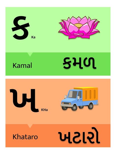 Buy Gujarati Alphabet Online in India - Etsy Gujarati Alphabet, Two Letter Words, Gujarati Suvichar, Alphabet Pictures, Letter N Words, Printable Flash Cards, Flash Card, Alphabet For Kids, Kids Clipart