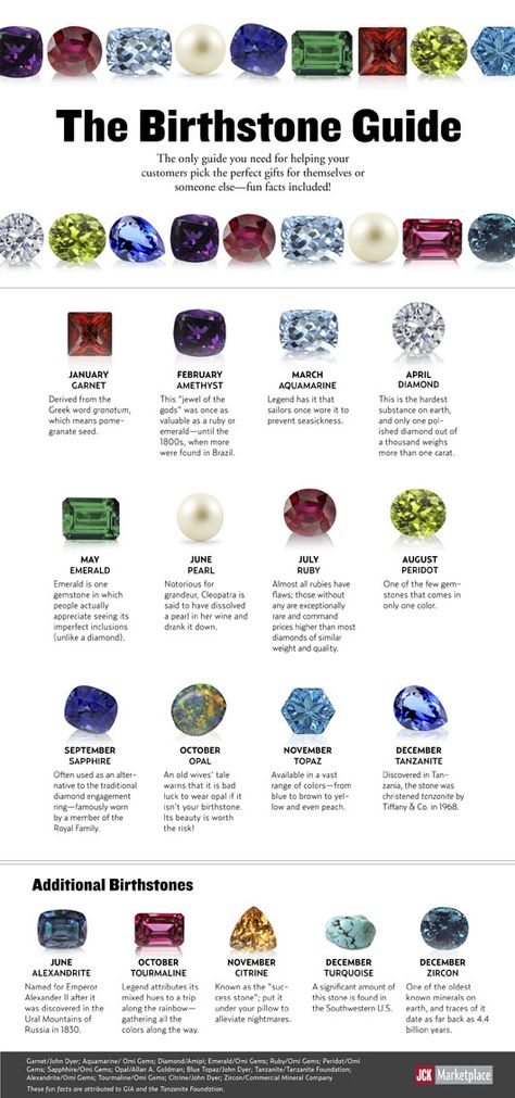 File this under handy tools for your store: Our birthstone guide features information on the gem for each month, complete with interesting facts to share with your customers. Help them find the perfect gift for themselves or someone very special! Hover and click over each gemstone for a selection of jewels to stock in your… Gems And Minerals, Dream Jewelry, Crystal Gems, Rocks And Minerals, Birthstone Jewelry, Diamond Gemstone, Healing Stones, Rocks And Crystals, Crystals And Gemstones