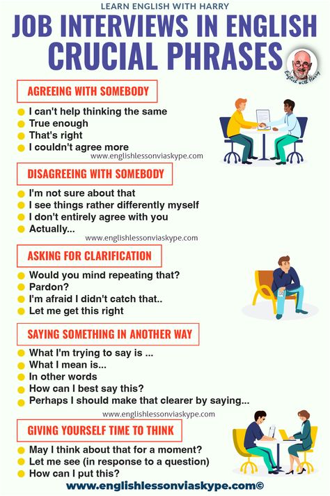 Interview Vocabulary English, Jobs Interview Tips, Teaching Interview Questions And Answers, Interview Tips Questions And Answers, Interview Vocabulary, Teaching Interview Questions, Speaking Phrases, Interview English, Job Interview Questions And Answers