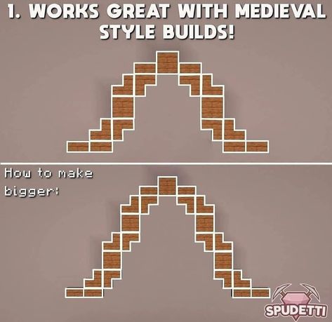 Minecraft Wall Depth, Minecraft Pointy Roof Design, Minecraft Designs Medieval, Minecraft Castle Step By Step, Fletchers House Minecraft, Minecraft Medieval Roof Design, Minecraft House Roof Designs, Mincraft Entryway Ideas, Minecraft Roof Windows Design