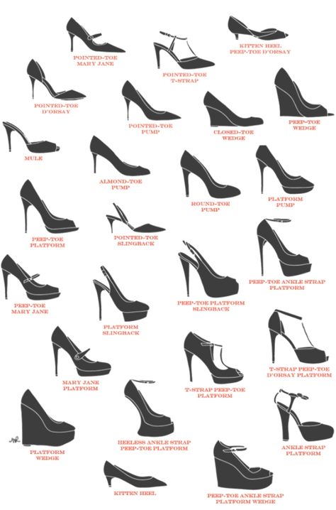 Style Chart, Fashion Dictionary, Fashion Terms, Fall Booties, Fashion Design Patterns, Clothing Design Sketches, Shoes Outfit Fashion, Shoe Gallery, Fashion Vocabulary