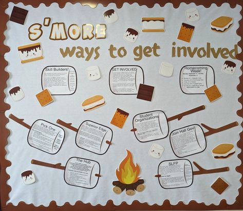 Bulletin Board Ideas For College Student, Encouragement Bulletin Boards, Bulletin Board Ideas For Hospital, Student Services Bulletin Board, Ra Community Bulletin Board, School Information Bulletin Board Ideas, Ra Wellness Bulletin Board, Meet Your Ra Bulletin Board Ideas, Ra Activities