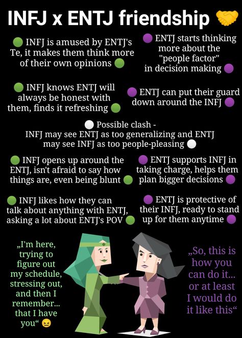 Entj And Infj Friendship, Entj X Infj Relationship, Infj X Analysts, Infj X Entj Love, Infj Entj Relationship, Infj Istp Couple, Entj X Infj Couple, Entj And Infj Relationship, Analysts X Infj