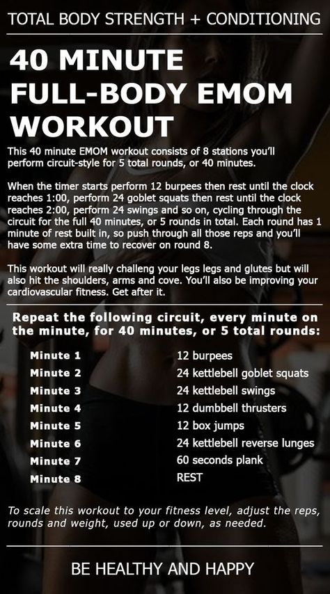 40 Minute Full Body EMOM Emom Workout Weights, Wods Crossfit, Crossfit Workouts Wod, Emom Workout, Strength And Conditioning Workouts, Crossfit Workouts At Home, Amrap Workout, Full Body Workout Plan, Fitness Studio Training