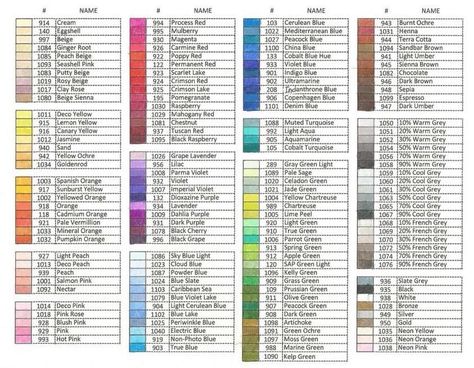 Prismacolor color chart by color family Prismacolor Color Family Chart, Prismacolor Premier 150 Color Chart, Brutfuner Color Chart, Prismacolor Blue Combinations, Prismacolor Color Chart, Prismacolor Color Combinations Chart, Prismacolor Chart, Prismacolor Combinations, Family Chart