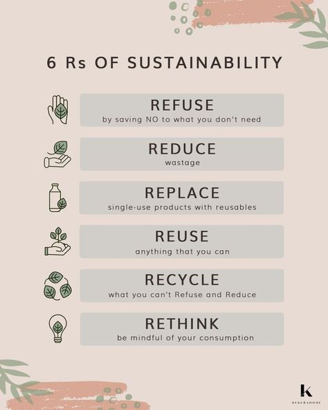 How To Reduce Plastic Use, Under Consumption, Sustainability Poster, Students Council, Sustainability Infographic, Mindful Consumption, Ethical Fashion Quotes, Reflect On Your Day, Sustainable Development Projects