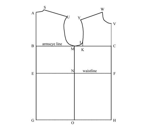 Pattern Drafting 101 – The Men’s Shirt Block – Open Source Stitches Pattern Making Tutorial, Mens Shirt Pattern, Sewing Men, Mens Sewing Patterns, Purl Bee, Kimono Shirt, Shirt Sewing Pattern, Sewing Lingerie, Garment Pattern