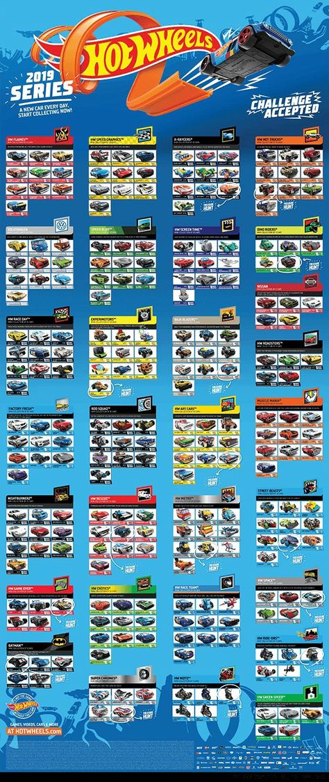 Hot Wheels Poster, Hot Wheels Room, Mattel Hot Wheels, Hot Wheels Cars, Love Pictures, Classic Cars, Garage, Wheel, Vehicles