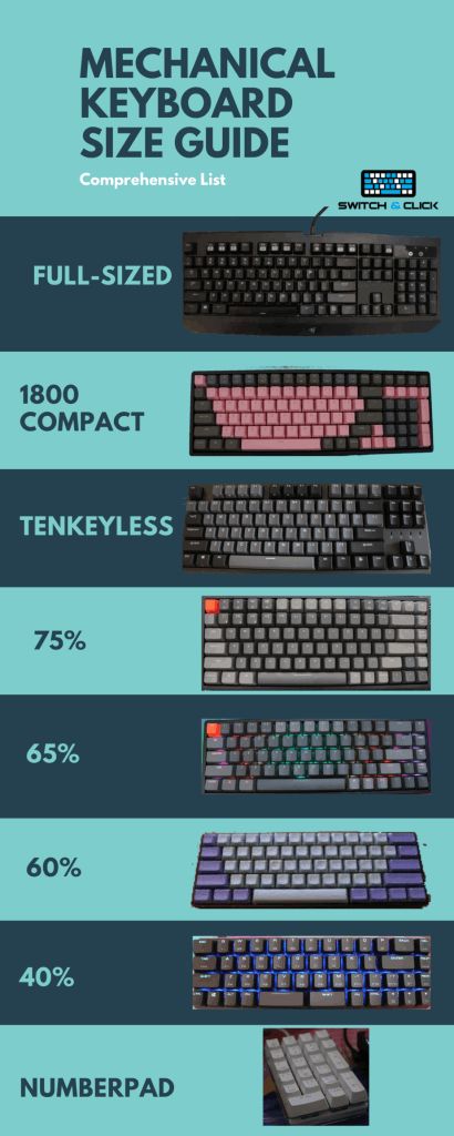 Keychron K2, Keyboard Build, Unique Keyboards, Keyboard Symbols, Pc Building, Diy Mechanical Keyboard, 60% Keyboard, Computer Gadgets, Macbook Keyboard