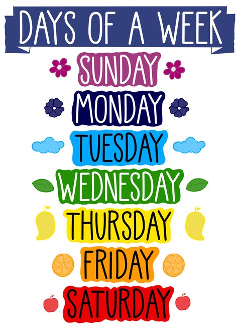 #kidslearn #daysofaweek #weekdays #week #3to5years #kids #posterforkids #wallstickerforkids #stickerforkids #daysinaweek #days #7days #rainbow #vibgyor Days Of The Week Poster Classroom, Body Parts Theme, Preschool Name Tags, Rainbow Theme Classroom, Circle Time Board, Printable Classroom Posters, Preschool Activities Printable, Preschool Names, Positive Quotes Wallpaper