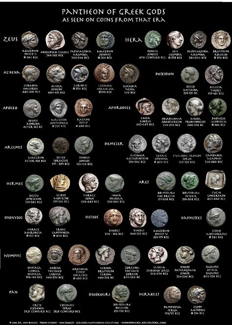 Pantheon of Greek Gods/Goddesses on Ancient Coins. Greek Coins Ancient, Hades God, Historical Coins, Rome History, Gods Goddesses, Canadian Coins, Ancient Roman Coins, Ancient Greek Coin, Greek Gods And Goddesses