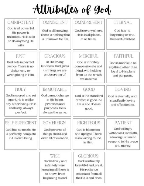 Book Of John Bible Study For Kids, Mens Bible Study Free Printable, Bible Study Handouts, Bible Study For Athletes, God's Attributes Free Printable, Bible Word Study Template, Children's Bible Study Ideas, Character Of God Bible Study, Learning About God For Beginners