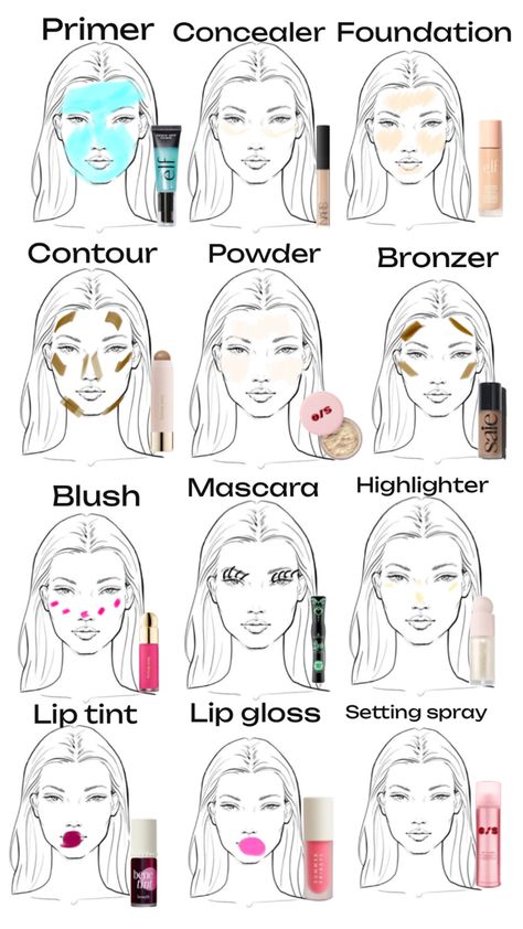 Makeup Routine Guide, Makeup Charts, Simple Makeup Tips, Makeup Face Charts, Beauty Makeup Tutorial, Makeup Artist Tips, Brown Skin Makeup, Easy Makeup Tutorial, Natural Makeup Tutorial