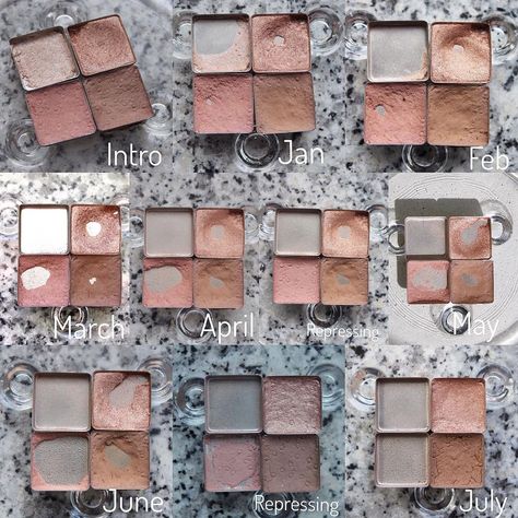 Underconsumption Core Aesthetic, Underconsumption Aesthetic, Project Pan Makeup, Underconsumption Core, Anti Consumerism, Project Pan, Makeup Aesthetics, Makeup Board, Minimal Makeup