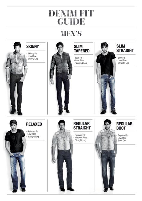 Denim Fit Guide Denim Fit Guide Men, Jeans Fitting Guide Men, Fit Guide Denim, Mens Body Types, Mens Jeans Guide, Denim Fit Guide, Jeans Guide, Mens Clothing Guide, Mens Jeans Fit