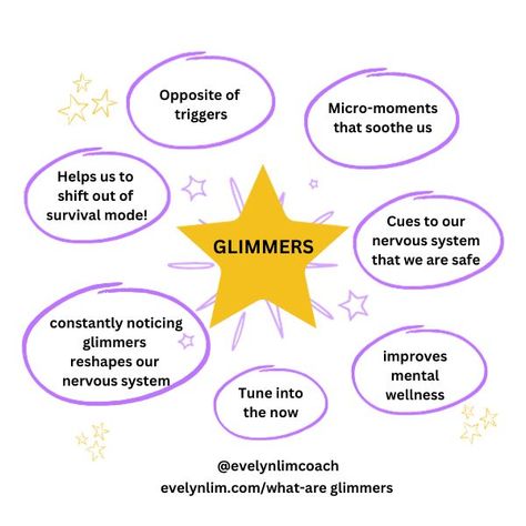 Glimmers are the Opposite of Triggers Licensed Clinical Social Worker, Autonomic Nervous System, Mental Health Therapy, Discipline Kids, Emotional Awareness, Therapy Worksheets, Human Nature, Self Healing, Love My Job