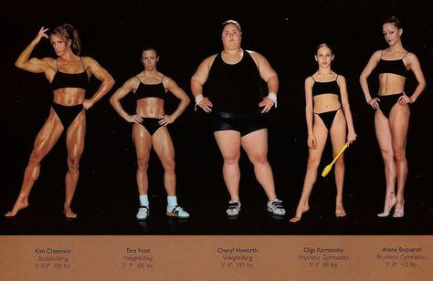 Body types of Top athletes Athletic Body Type, Athletic Body, Yoga Body, Olympic Athletes, Different Sports, Big Muscles, Female Athletes, Judo, Physical Fitness