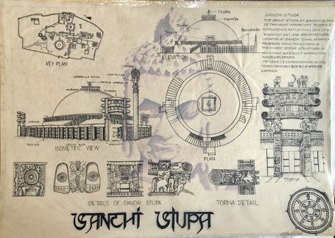 History of Architecture: India Buddhist Architecture: Sanchi Stupa Sanchi Stupa Architecture, Buddhist Architecture Sketches, Sanchi Stupa Drawing, Sanchi Stupa Sketch, History Architecture Sheets, Stupa Drawing, Indian Architecture Sketches, Great Stupa At Sanchi, Sheet Composition