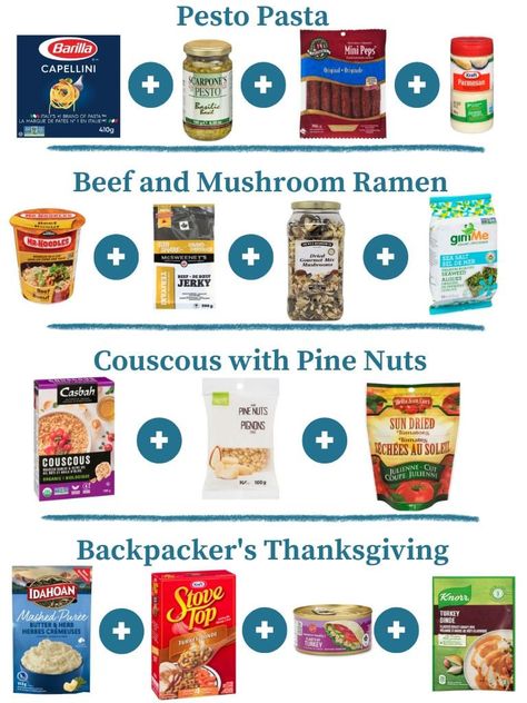 Grocery Store Backpacking Meals for Cheap Grocery Store Backpacking Meals, Easy Hiking Meals, Hiking Snacks Backpacking Food, Backpacking Lunch, Hiking Meals, Best Backpacking Food, Backpacking Breakfast, Trail Food, Backpacking Meals