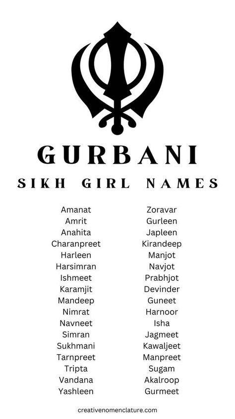 200 Sikh Girl Names From Gurbani - Creative Nomenclature Punjabi Names, Good Intentions Quotes, Spiritual Names, Intention Quotes, Meaningful Baby Names, Sweet Baby Names, Birthday Quotes Funny For Him