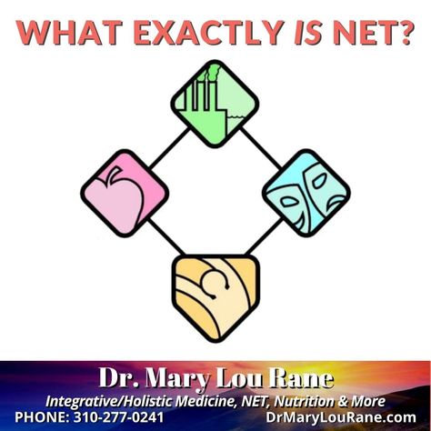 Neuro Emotional Technique: Why You Should Care - Dr. Mary Lou Rane Holistic Medicine, Neuro Emotional Technique, Manual Muscle Testing, Brain Models, Muscle Testing, Limbic System, Acupressure Points, Cognitive Behavioral Therapy, Behavioral Therapy