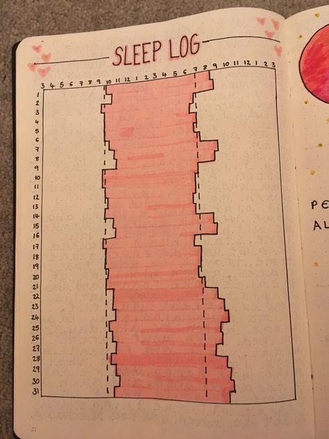 Sleep Log Bullet Journal, Notesbog Design, Sleep Log, Organizator Grafic, Bullet Journal Ideas Templates, Creating A Bullet Journal, Bullet Journal Mood Tracker Ideas, Bulletin Journal Ideas, Bullet Journal Paper