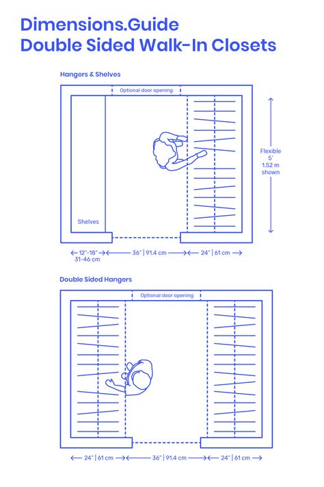 Double sided walk-in closets are medium sized closets that have storage along two walls split by an interior clearance space. Combining widths of standard storage depths onto the central 36” | 91.4 cm clearance zone, double sided walk-in closets have widths that can vary between 6’-7’ | 183-213 cm. Downloads online #closets #storage #home #house Walk In Closet Measurements, Walk In Closet Size, Walk In Closet Plan, Walk In Closet Dimensions, Closet Dimensions, Closet Planning, Diy Rangement, Closet Layout, Walk In Closets