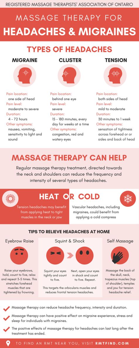 5 Tips For Headache Relief - Women Fitness Magazine Migraine Relief Pressure Points, Ear Pain Remedies, Tension Headache Remedies, Migraine Pressure Points, Instant Migraine Relief, Tension Headache Relief, Getting Rid Of Headaches, For Headaches, Headache Types