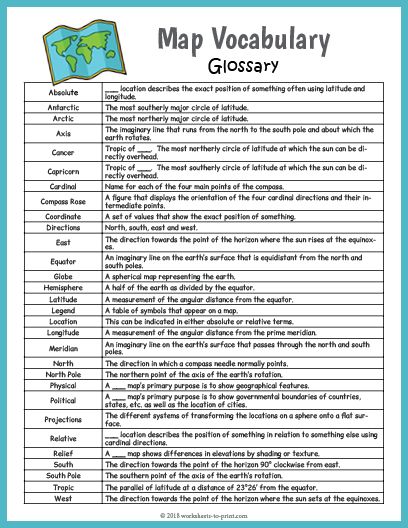 Free and fun printable glossary for students features 30 map vocabulary vocabulary words and their definitions. Teaching Map Skills Middle School, Speaking Worksheet, Geography Vocabulary, Social Studies Maps, Teaching Maps, Map Skills Worksheets, 3rd Grade Social Studies, Geography Worksheets, Geography Activities