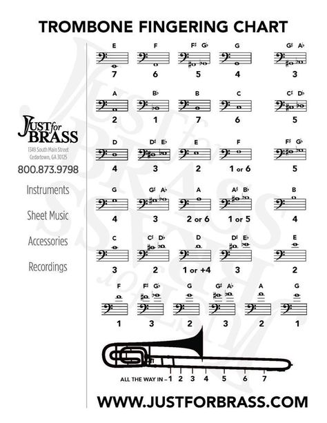 Trumpet Fingering Chart, Conducting Music, Trombone Music, Trombone Sheet Music, Trumpet Sheet Music, Music Theory Lessons, Trumpet Music, Piano Music Lessons, Music Mixing