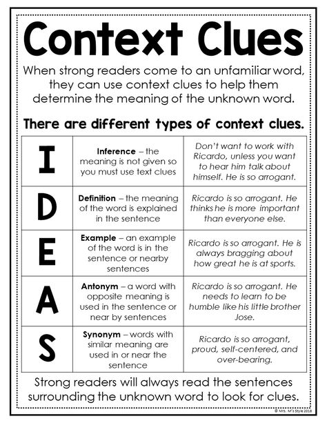 Types Of Context Clues, Context Clues Anchor Chart, Context Clues Worksheets, Vocabulary Book, Classroom Anchor Charts, Teaching Vocabulary, Reading Anchor Charts, Third Grade Reading, Middle School Reading