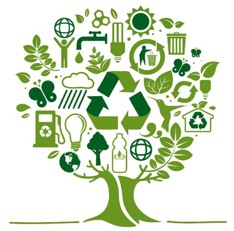 #Recycle, #upcycle, #reuse, #conserve & think about the affect you have on your environment before acting! Go Green Posters, Eco Friendly Logo, Friendly Logo, Green Marketing, Save Mother Earth, Earth Poster, Energy Projects, Green Energy, Renewable Energy