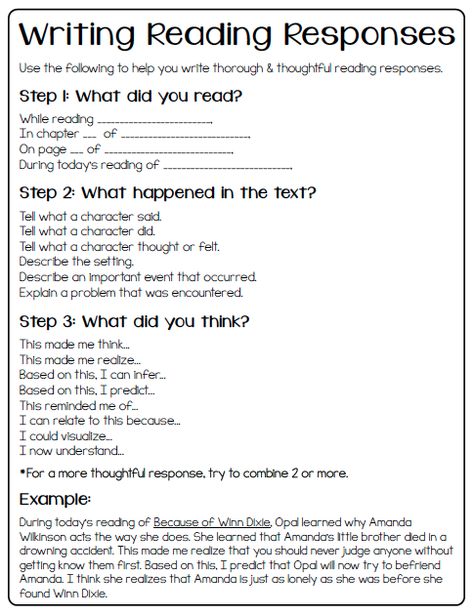 Create●Teach●Share: Reading Portfolios- Part 3: Reading Responses {+ freebie} Reading Response Sentence Starters, Writing About Reading, Reader Response Journals, Readers Response, Reader Response Activities, Reading Notebooks, Reading Response Journals, Read 180, Sentence Stems