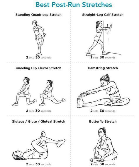 Run Stretches, Post Run Stretches, Post Workout Stretches, Running Stretches, Stretches For Runners, Runners Workout, Calf Stretches, Running Plan, Hamstring Stretch