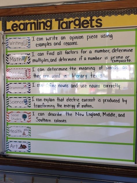 Student Objectives Display, Clarity For Learning, Objectives Classroom Display, How To Display Learning Targets, Learning Target Board, Posting Learning Targets, Classroom Learning Targets Display, Learning Objectives Bulletin Board, Learning Intentions Display