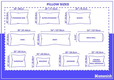 Pillow Sizes - All You Need to Know (with Size Chart) - Homenish Diy Pillow Shams, Bed Size Charts, Pillow Form Sizes, Pillow Sizes Chart, Pillow Size Guide, Bed Pillow Sizes, Standard Pillow Sizes, King Size Pillow Shams, King Size Pillow