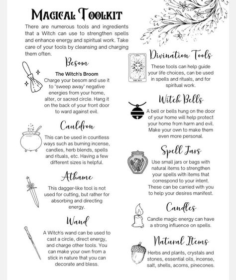 Wiccan Spells Book Of Shadows, Book Of Shadows Vs Grimoire, Basic Witchcraft Definitions, Witchcraft Printables, Witchcraft Notes, Witch Notes, Witchcraft Knowledge, Witchcraft Journal, Grimoire Ideas