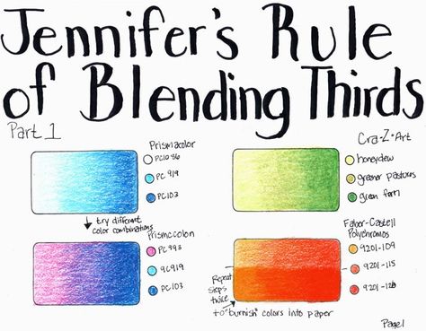 Rule of Blending Thirds Chart 1 Color Pencil Mixing Chart, How To Blend Colors, Color Blending Chart, How To Color With Colored Pencils, Blend Colored Pencils, Pencil Blending, Blending Colored Pencils, Pencil Techniques, Colored Pencil Tutorial